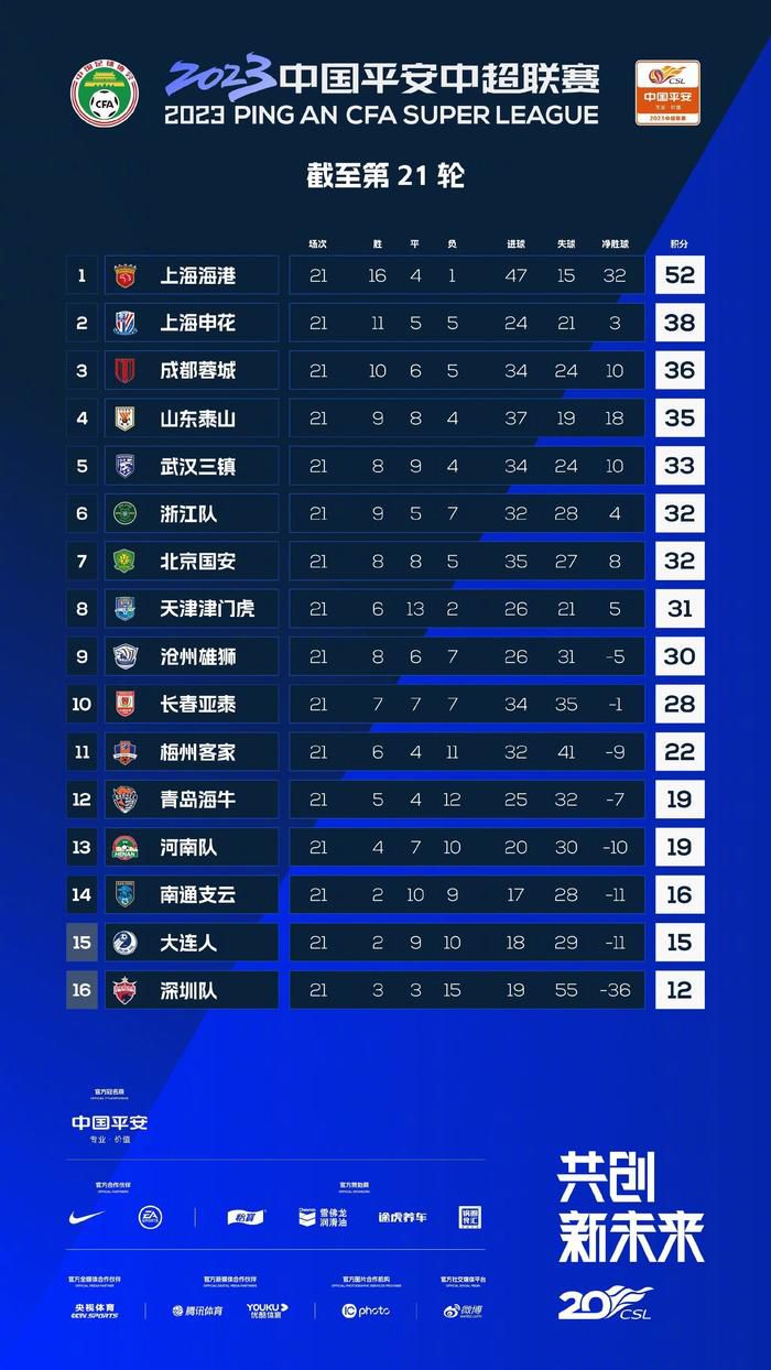 6、《冰雪奇缘2》9.1亿美元（上映中）6、《海王》8.2亿美元6、《绿毛怪格林奇》2.67亿美元6、《逆流大叔》1565万6、《三人新世界》2327万6、《铁道英雄》6、《玩具总动员4》：10.7亿美元（迪士尼）6、《蚁人2：黄蜂女现身》5707万6、有人说艺术片没票房，只有商业片才有票房，这个您怎么看?6. 《流浪地球》30亿6. 海南岛国际电影节有权拒绝任何不符合中国国家法律和文化政策规定的作品